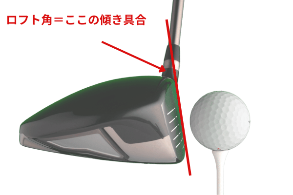 良品 テーラーメイド SLDR メンズ ゴルフ 12本 セット R 初心者 