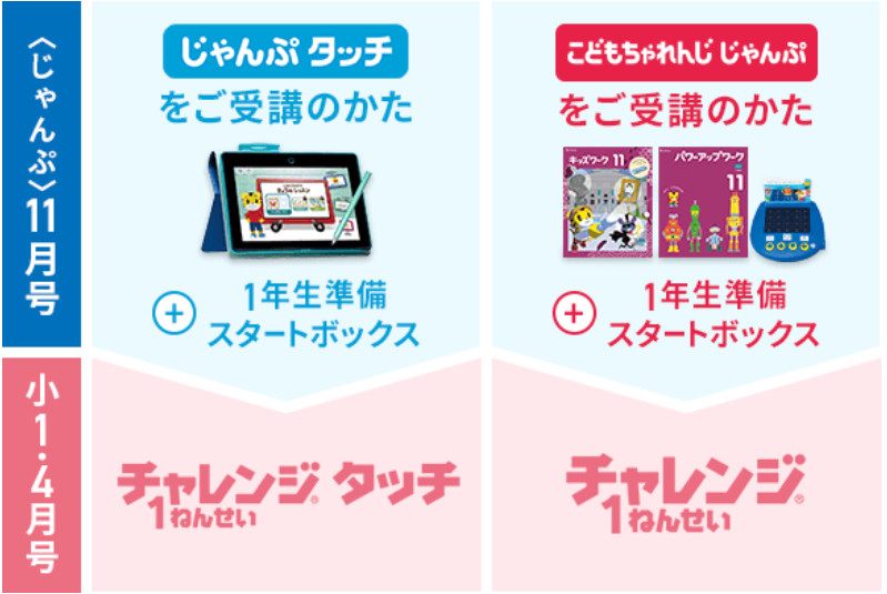 1年生準備スタートボックス_20251002